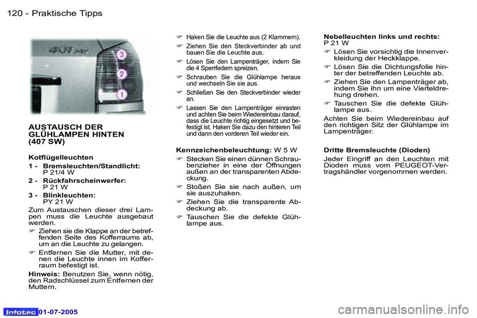 Peugeot 407 2005.5  Betriebsanleitung (in German) �P�r�a�k�t�i�s�c�h�e� �T�i�p�p�s�1�2�0 �-
�0�1�-�0�7�-�2�0�0�5
�1�2�1�P�r�a�k�t�i�s�c�h�e� �T�i�p�p�s�-
�0�1�-�0�7�-�2�0�0�5
�A�U�S�T�A�U�S�C�H� �D�E�R�  
�G�L�Ü�H�L�A�M�P�E�N� �H�I�N�T�E�N� 
�(�4�0�