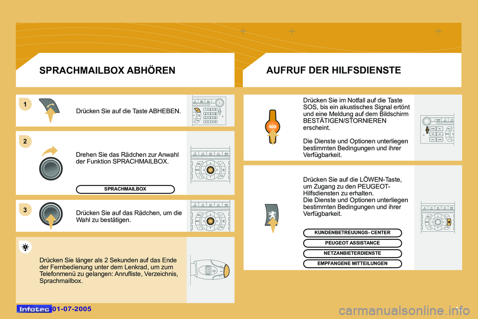 Peugeot 407 2005.5  Betriebsanleitung (in German) �1�4
�1 
�2 
�3
�D�r�e�h�e�n� �S�i�e� �d�a�s� �R�ä�d�c�h�e�n� �z�u�r� �A�n�w�a�h�l�  
�d�e�r� �F�u�n�k�t�i�o�n� �S�P�R�A�C�H�M�A�I�L�B�O�X�.� �D�r�ü�c�k�e�n� �S�i�e� �a�u�f� �d�i�e� �T�a�s�t�e� �A�B