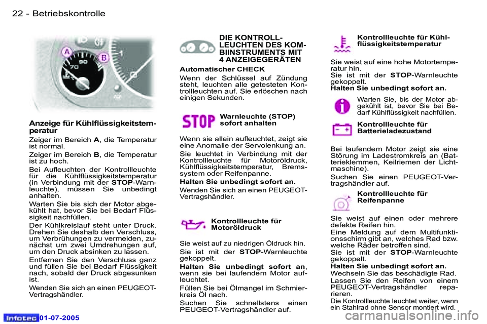 Peugeot 407 2005.5  Betriebsanleitung (in German) �B�e�t�r�i�e�b�s�k�o�n�t�r�o�l�l�e�2�2 �-
�0�1�-�0�7�-�2�0�0�5
�2�3�B�e�t�r�i�e�b�s�k�o�n�t�r�o�l�l�e�-
�0�1�-�0�7�-�2�0�0�5
�W�a�r�n�l�e�u�c�h�t�e� �(�S�T�O�P�)�  
�s�o�f�o�r�t� �a�n�h�a�l�t�e�n� 
�W