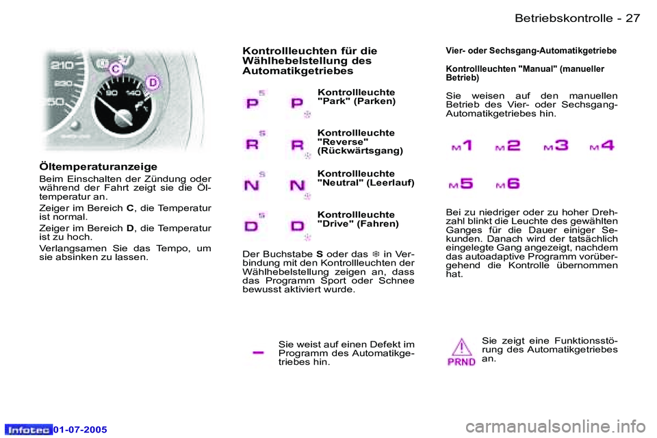 Peugeot 407 2005.5  Betriebsanleitung (in German) �B�e�t�r�i�e�b�s�k�o�n�t�r�o�l�l�e�2�6 �-
�0�1�-�0�7�-�2�0�0�5
�2�7�B�e�t�r�i�e�b�s�k�o�n�t�r�o�l�l�e�-
�0�1�-�0�7�-�2�0�0�5
�S�i�e� �w�e�i�s�t� �a�u�f� �e�i�n�e�n� �D�e�f�e�k�t� �i�m�  
�P�r�o�g�r�a�