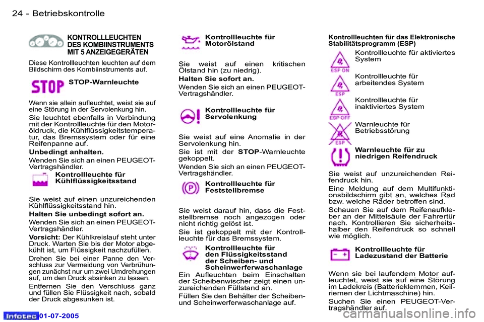 Peugeot 407 2005.5  Betriebsanleitung (in German) �B�e�t�r�i�e�b�s�k�o�n�t�r�o�l�l�e�2�4 �-
�0�1�-�0�7�-�2�0�0�5
�2�5�B�e�t�r�i�e�b�s�k�o�n�t�r�o�l�l�e�-
�0�1�-�0�7�-�2�0�0�5
�K�o�n�t�r�o�l�l�l�e�u�c�h�t�e� �f�ü�r�  
�L�a�d�e�z�u�s�t�a�n�d� �d�e�r� 