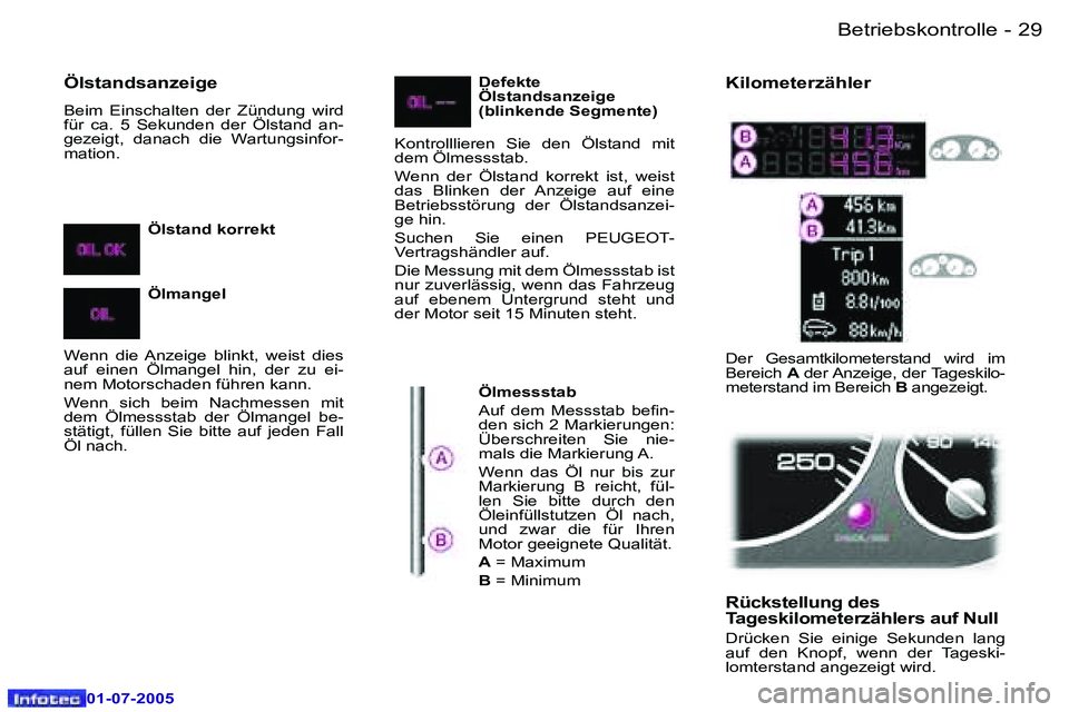 Peugeot 407 2005.5  Betriebsanleitung (in German) �B�e�t�r�i�e�b�s�k�o�n�t�r�o�l�l�e�2�8 �-
�0�1�-�0�7�-�2�0�0�5
�2�9�B�e�t�r�i�e�b�s�k�o�n�t�r�o�l�l�e�-
�0�1�-�0�7�-�2�0�0�5
�Ö�l�s�t�a�n�d�s�a�n�z�e�i�g�e� 
�B�e�i�m�  �E�i�n�s�c�h�a�l�t�e�n�  �d�e�