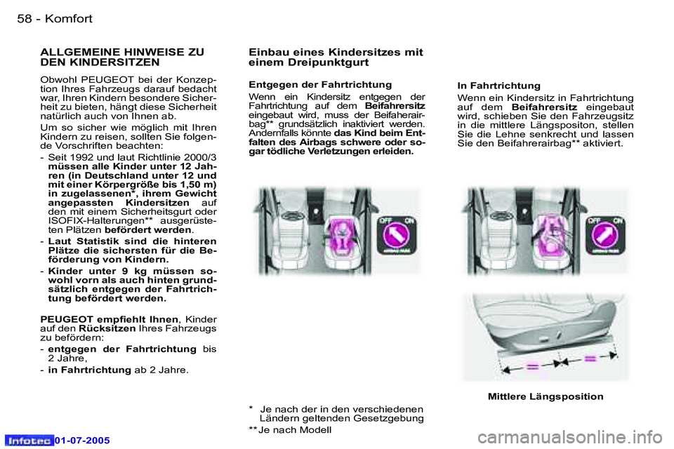 Peugeot 407 2005.5  Betriebsanleitung (in German) �K�o�m�f�o�r�t�5�8 �-
�0�1�-�0�7�-�2�0�0�5
�5�9�K�o�m�f�o�r�t�-
�0�1�-�0�7�-�2�0�0�5
�I�n� �F�a�h�r�t�r�i�c�h�t�u�n�g�  
�W�e�n�n� �e�i�n� �K�i�n�d�e�r�s�i�t�z� �i�n� �F�a�h�r�t�r�i�c�h�t�u�n�g�  
�a�