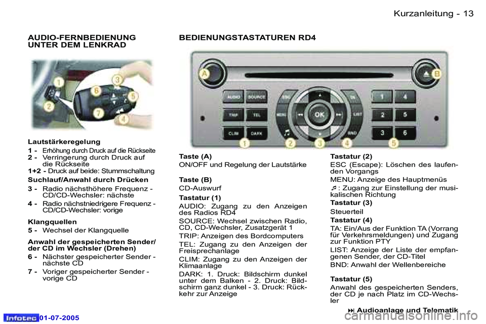 Peugeot 407 2005.5  Betriebsanleitung (in German) �K�u�r�z�a�n�l�e�i�t�u�n�g�1�2 �-
�0�1�-�0�7�-�2�0�0�5
�1�3�K�u�r�z�a�n�l�e�i�t�u�n�g�-
�0�1�-�0�7�-�2�0�0�5
�A�U�D�I�O�-�F�E�R�N�B�E�D�I�E�N�U�N�G�  
�U�N�T�E�R� �D�E�M� �L�E�N�K�R�A�D� 
�L�a�u�t�s�t