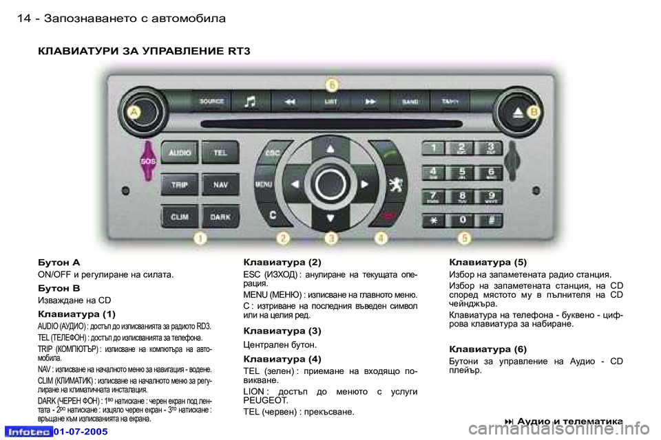 Peugeot 407 2005.5  Ръководство за експлоатация (in Bulgarian) �1�4 �-
�0�1�-�0�7�-�2�0�0�5
�1�5
�-
�0�1�-�0�7�-�2�0�0�5
DEW<BWLMJB� AW� MIJW<E?GB?� �R�T�3
DeZ\bZlmjZ� �(�2�)
�E�S�C�  �(BAOe>�)� �:�  wgmebjwg_�  gw�