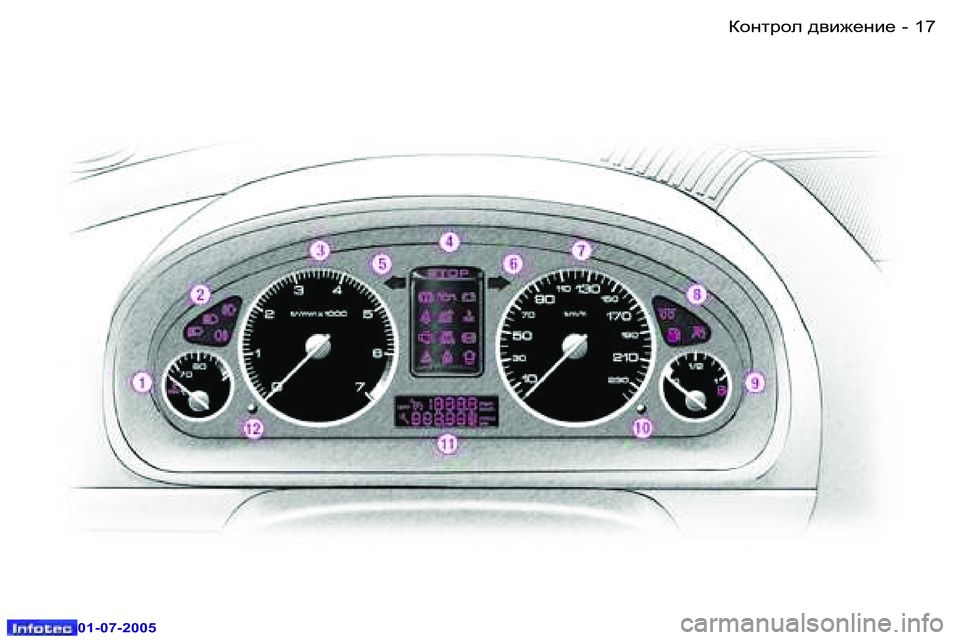 Peugeot 407 2005.5  Ръководство за експлоатация (in Bulgarian) Dhgljhe� ^\b`_gb_�1�6 �-
�0�1�-�0�7�-�2�0�0�5
�1�7Dhgljhe� ^\b`_gb_�-
�0�1�-�0�7�-�2�0�0�5  