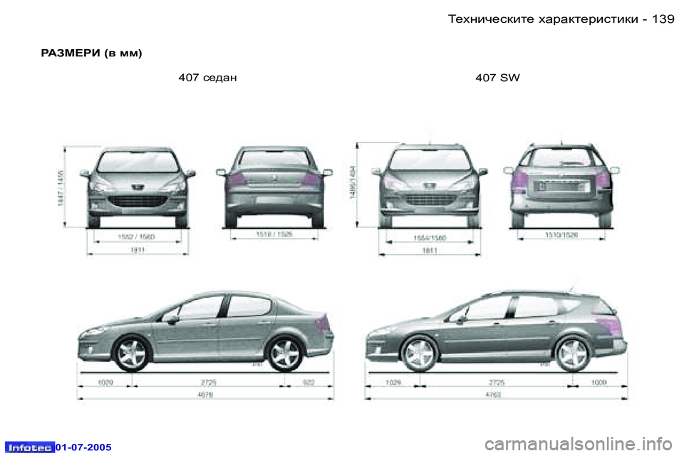 Peugeot 407 2005.5  Ръководство за експлоатация (in Bulgarian) L_ogbq_kdbl_� oZjZdl_jbklbdb�1�3�8 �-
�0�1�-�0�7�-�2�0�0�5
�1�3�9L_ogbq_kdbl_� oZjZdl_jbklbdb�-
�0�1�-�0�7�-�2�0�0�5
gWAF?gB� �(\� ff�)�4�