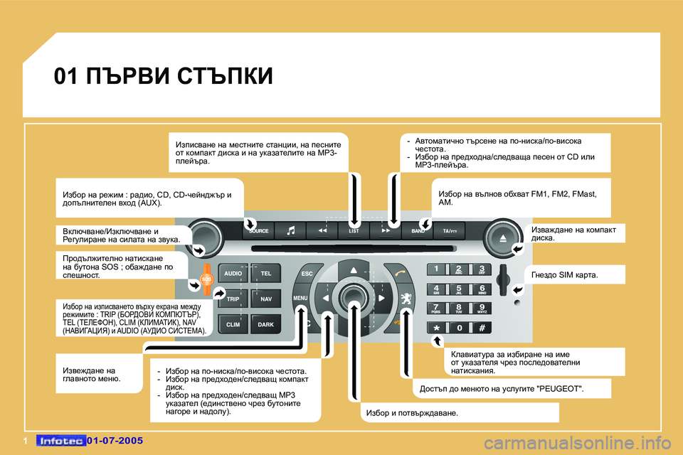 Peugeot 407 2005.5  Ръководство за експлоатация (in Bulgarian) �1
�0�1� fqgYB� hiqfaB� 
Baibkywg_� gw� f_klgbl_� klwgpbb�,� gw� i_kgbl_�  
hl� dhfiwdl� ^bkdw� b� gw� mdwawl_ebl_� gw� cg