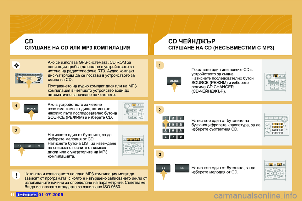 Peugeot 407 2005.5  Ръководство за експлоатация (in Bulgarian) �1 
�2�1 
�2
�3
�1�1
�C�D
hbjoWd?� dW� �C�D� BbB� cg�3� aecfBbWmBv
�C�D� n?Cd>@qg
hbjoWd?� dW� �C�D� �(d?hqYc?hiBc� h� cg�3�)
Wdh� k_� ba