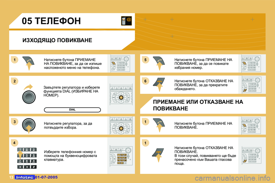 Peugeot 407 2005.5  Ръководство за експлоатация (in Bulgarian) �1�3
�1 
�2 
�3
�4 �5 
�6 
�1 
�1
�0�5� i?b?ked� 
BAle>vpe� feYBaYWd?
Awytjl_l_� j_zmewlhjw� b� bax_j_l_�  
nmgdpbylw� �D�I�A�L� �(BAXB