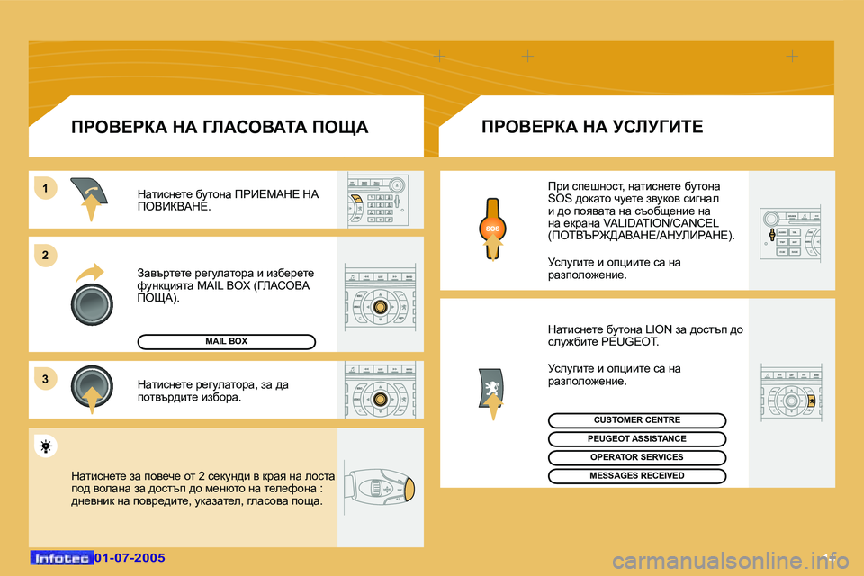 Peugeot 407 2005.5  Ръководство за експлоатация (in Bulgarian) �1�4
�1 
�2 
�3
Awytjl_l_� j_zmewlhjw� b� bax_j_l_�  
nmgdpbylw� �M�A�I�L� �B�O�X� �(ZbWheYW� 
fepW�)�.dwlbkg_l_� xmlhgw� fgB?cWd