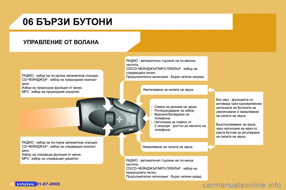 Peugeot 407 2005.5  Ръководство за експлоатация (in Bulgarian) �1�5
gW>Be� �:� baxhj� gw� ih�-^hegw� awiwf_l_gw� klwgpby�. 
�C�D�-n?Cd>@qg� �:� baxhj� gw� ij_^oh^gby� dhfiwdl� 
^bkd�.
Bax