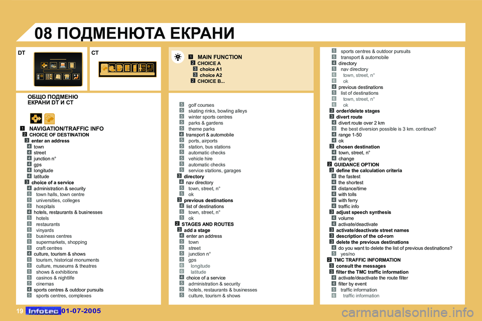 Peugeot 407 2005.5  Ръководство за експлоатация (in Bulgarian) �1�9
�1�2�3�4
�5
�4�4�4�4�4�3�4
�5�5�4�5
�5�5�5�5�5
�4�5�5�5�5�5�4�5
�1�2�3
�2�3
�5�5�5�5�5�4�5�5�5�5�5�5�3�4�5�5�3�4�5�5�2�3�4�5�5�5�5�6�6�4�5�5�5
�4�5�6�6�4�5�6�6�3�3�4�5
�4�4
�3�4�4�2
�5�5
�3�4�4�4