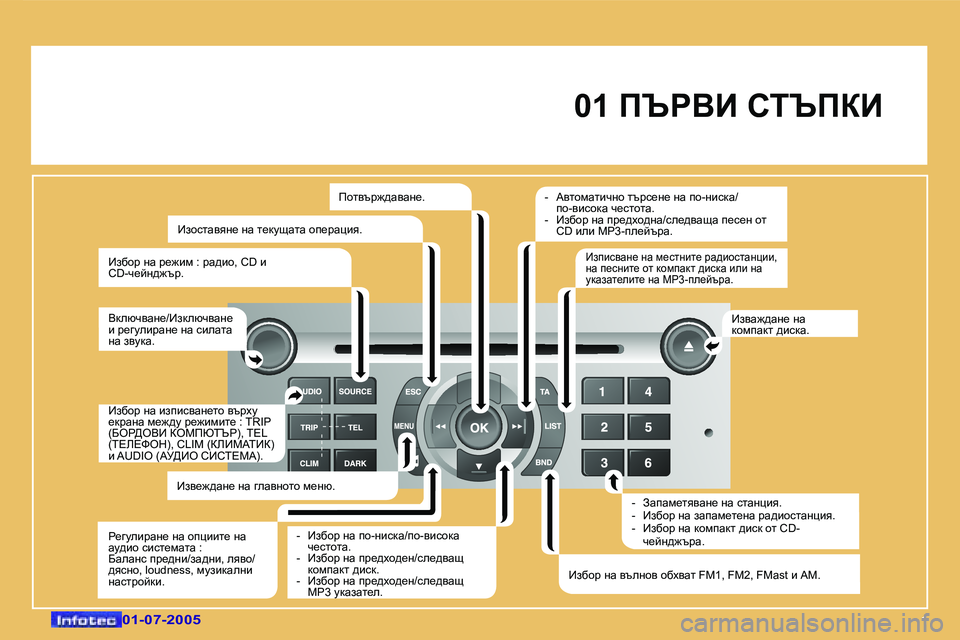 Peugeot 407 2005.5  Ръководство за експлоатация (in Bulgarian) �1
�0�1� fqgYB� hiqfaB� 
Ydexqywg_�/Badexqywg_�  
b� j_zmebjwg_� gw� kbewlw� 
gw� aymdw�. Bayw`^wg_� gw� 
dhfiwdl� ^bkdw�