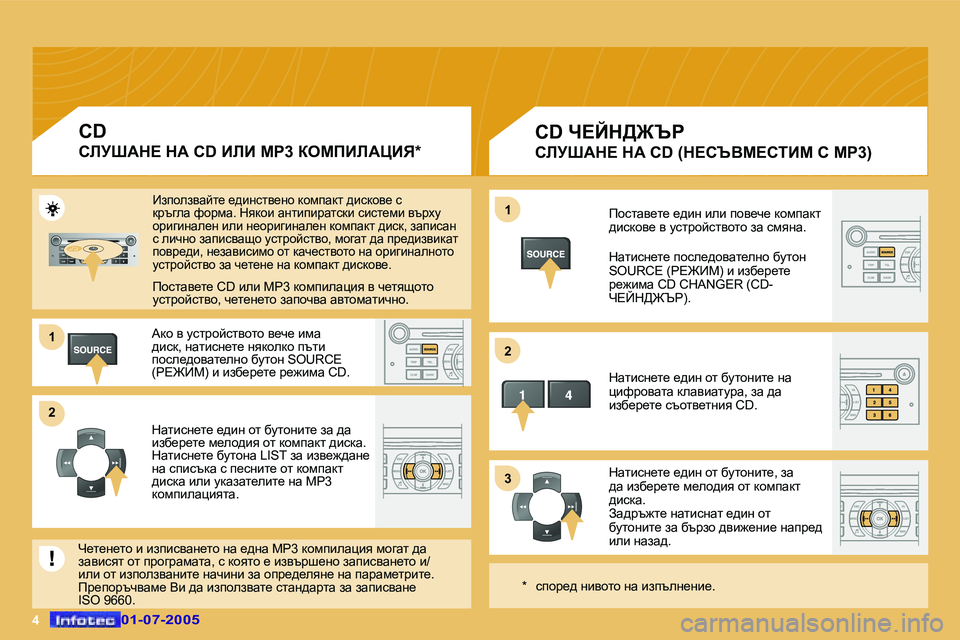 Peugeot 407 2005.5  Ръководство за експлоатация (in Bulgarian) �1 
�2 
�3
�4
�1 
�2
�C�D� n?Cd>@qg
hbjoWd?� dW� �C�D� �(d?hqYc?hiBc� h� cg�3�)� 
fhklwy_l_� _^bg� beb� ihy_q_� dhfiwdl�  
^bkdhy_� 