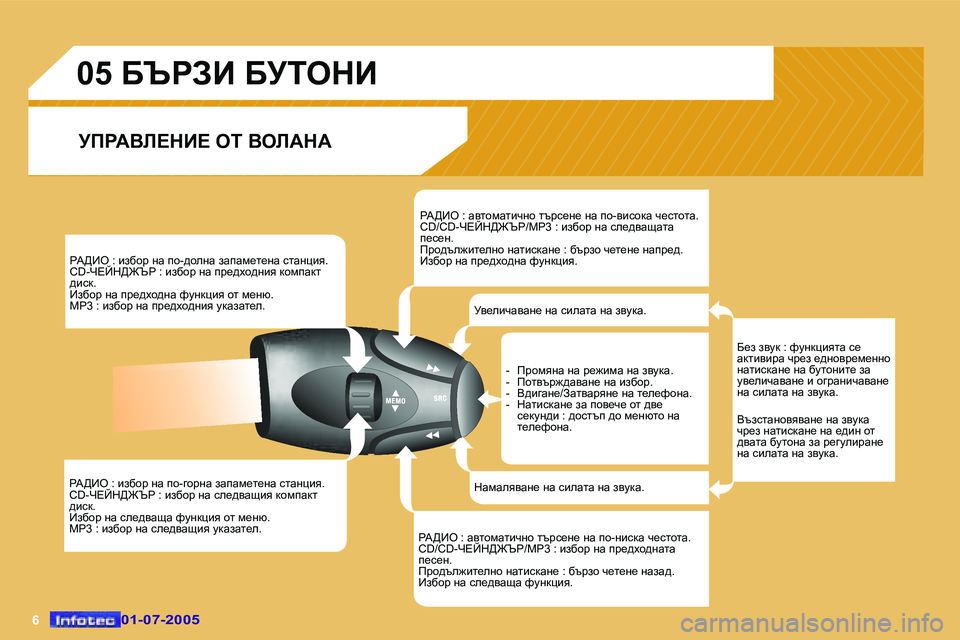 Peugeot 407 2005.5  Ръководство за експлоатация (in Bulgarian) �6
gW>Be� �:� baxhj� gw� ih�-zhjgw� awiwf_l_gw� klwgpby�. 
�C�D�-n?Cd>@qg� �:� baxhj� gw� ke_^ywsby� dhfiwdl� 
^bkd�.
Baxhj�