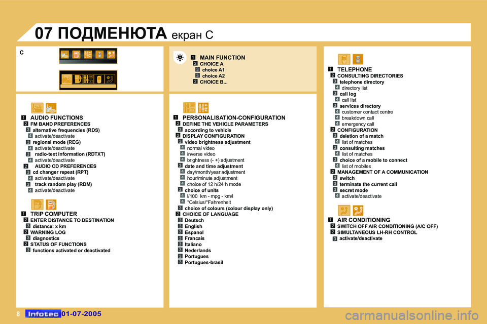 Peugeot 407 2005.5  Ръководство за експлоатация (in Bulgarian) �8
�1�2�3
�2�3
�1�2�3�2
�4
�3�4
�4
�4
�3�4
�4
�4
�3�4
�1�2�3�4�3�4�3�4�2�3�4�3�4
�1�2�3�2�3�2�3
�1�2�3�4�3�4�3�4�4�4�2�3�4�3�4�3�4�2�3�3�3�4
�1�2�2�3
�2�3�3�3�3�3�3�3�3
�3
�A�U�D�I�O� �F�U�N�C�T�I�O�N