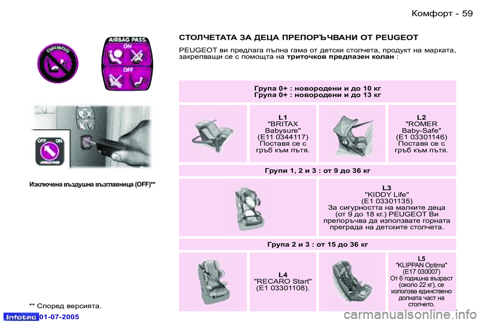 Peugeot 407 2005.5  Ръководство за експлоатация (in Bulgarian) ahfnhjl
�5�8 �-
�0�1�-�0�7�-�2�0�0�5
�5�9
ahfnhjl
�-
�0�1�-�0�7�-�2�0�0�5
=jmiZ� �0�+� �:� Öh\hjh^_Öb� b� ^h� �1�0� d] 
=jmiZ� �0�+� �:� Öh\hjh^_Öb