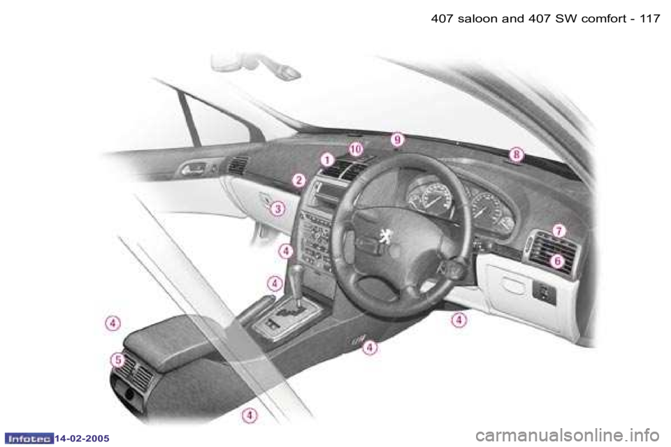 Peugeot 407 2005  Owners Manual �1�1�6 �-
�1�4�-�0�2�-�2�0�0�5
�1�1�7
�-
�1�4�-�0�2�-�2�0�0�5
�4�0�7� �s�a�l�o�o�n� �a�n�d� �4�0�7� �S�W� �c�o�m�f�o�r�t  