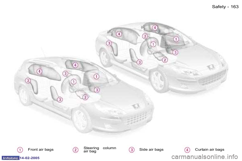 Peugeot 407 2005  Owners Manual �1�6�2 �-�1�6�3
�-
�F�r�o�n�t� �a�i�r� �b�a�g�s �S�t�e�e�r�i�n�g�  �c�o�l�u�m�n�  
�a�i�r� �b�a�g �S�i�d�e� �a�i�r� �b�a�g�s �C�u�r�t�a�i�n� �a�i�r� �b�a�g�s �S�a�f�e�t�y
�1�4�-�0�2�-�2�0�0�5  