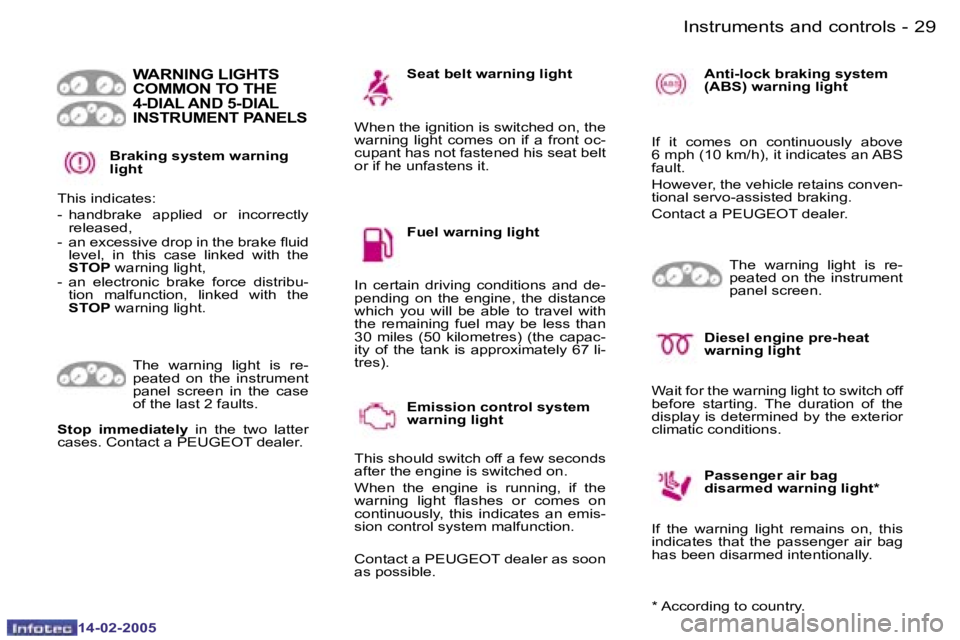 Peugeot 407 2005 Owners Guide �2�8 �-
�1�4�-�0�2�-�2�0�0�5
�2�9
�-
�1�4�-�0�2�-�2�0�0�5
�B�r�a�k�i�n�g� �s�y�s�t�e�m� �w�a�r�n�i�n�g�  
�l�i�g�h�t
�W�A�R�N�I�N�G� �L�I�G�H�T�S�  
�C�O�M�M�O�N� �T�O� �T�H�E� 
�4�-�D�I�A�L� �A�N�D� 