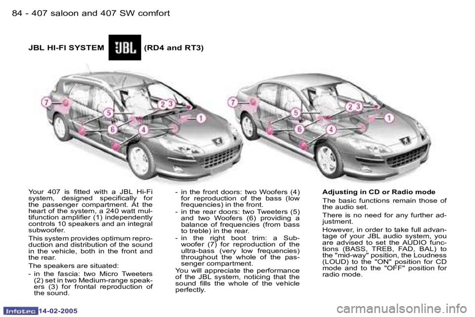 Peugeot 407 2005 Owners Manual �8�4 �-
�1�4�-�0�2�-�2�0�0�5
�8�5
�-
�1�4�-�0�2�-�2�0�0�5
�Y�o�u�r�  �4�0�7�  �i�s�  �i�t�t�e�d�  �w�i�t�h�  �a�  �J�B�L�  �H�i�-�F�i�  
�s�y�s�t�e�m�,�  �d�e�s�i�g�n�e�d�  �s�p�e�c�i�i�c�a�l�l�y�  �f