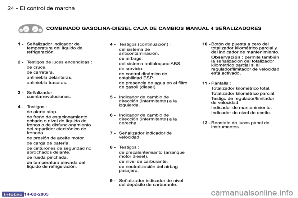 Peugeot 407 2005  Manual del propietario (in Spanish) �2�4 �-
�1�4�-�0�2�-�2�0�0�5
�2�5
�-
�1�4�-�0�2�-�2�0�0�5
�1� �-
�  �S�e�ñ�a�l�i�z�a�d�o�r� �i�n�d�i�c�a�d�o�r� �d�e� 
�t�e�m�p�e�r�a�t�u�r�a� �d�e�l� �l�í�q�u�i�d�o� �d�e�  
�r�e�f�r�i�g�e�r�a�c�i�