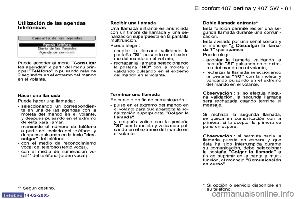 Peugeot 407 2005  Manual del propietario (in Spanish) �8�0 �-
�1�4�-�0�2�-�2�0�0�5
�8�1
�-
�1�4�-�0�2�-�2�0�0�5
�U�t�i�l�i�z�a�c�i�ó�n� �d�e� �l�a�s� �a�g�e�n�d�a�s�  
�t�e�l�e�f�ó�n�i�c�a�s
�P�u�e�d�e�  �a�c�c�e�d�e�r�  �a�l�  �m�e�n�ú� 
�"�C�o�n