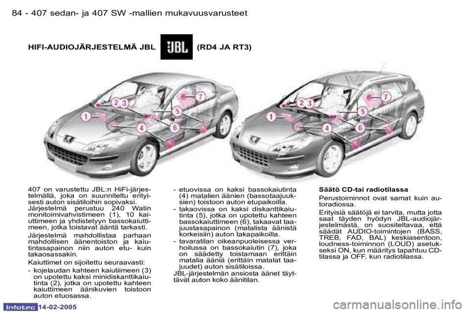 Peugeot 407 2005  Omistajan käsikirja (in Finnish) �8�4 �-
�1�4�-�0�2�-�2�0�0�5
�8�5
�-
�1�4�-�0�2�-�2�0�0�5
�4�0�7�  �o�n�  �v�a�r�u�s�t�e�t�t�u�  �J�B�L�:�n�  �H�i�F�i�-�j�ä�r�j�e�s�- 
�t�e�l�m�ä�l�l�ä�,�  �j�o�k�a�  �o�n�  �s�u�u�n�n�i�t�e�l�t�u