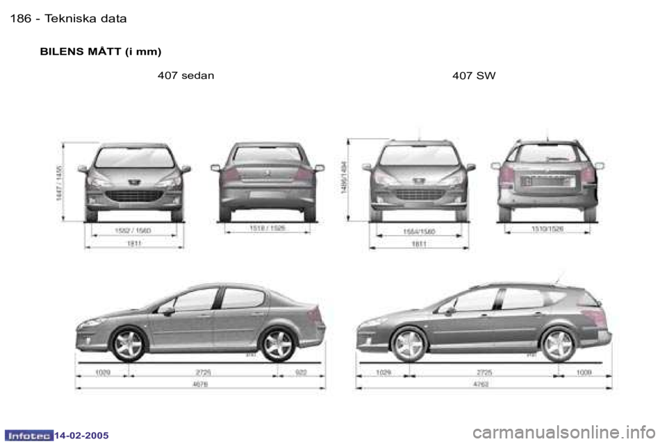 Peugeot 407 2005  Ägarmanual (in Swedish) �1�8�6 �-
�1�4�-�0�2�-�2�0�0�5
�1�8�7
�-
�1�4�-�0�2�-�2�0�0�5
�B�I�L�E�N�S� �M�Å�T�T� �(�i� �m�m�)
�4�0�7� �s�e�d�a�n� 
�4�0�7� �S�W
�T�e�k�n�i�s�k�a� �d�a�t�a  