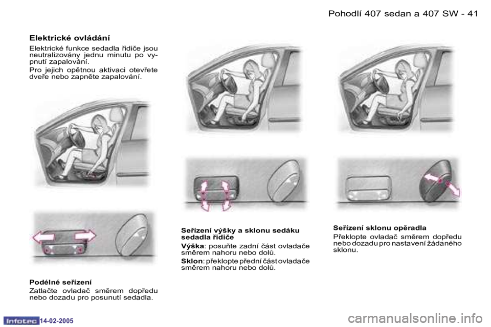 Peugeot 407 2005  Návod k obsluze (in Czech) �P�o�h�o�d�l�í� �4�0�7� �s�e�d�a�n� �a� �4�0�7� �S�W�4�0 �-
�1�4�-�0�2�-�2�0�0�5
�4�1�P�o�h�o�d�l�í� �4�0�7� �s�e�d�a�n� �a� �4�0�7� �S�W�-
�1�4�-�0�2�-�2�0�0�5
�E�l�e�k�t�r�i�c�k�é� �o�v�l�á�d�á