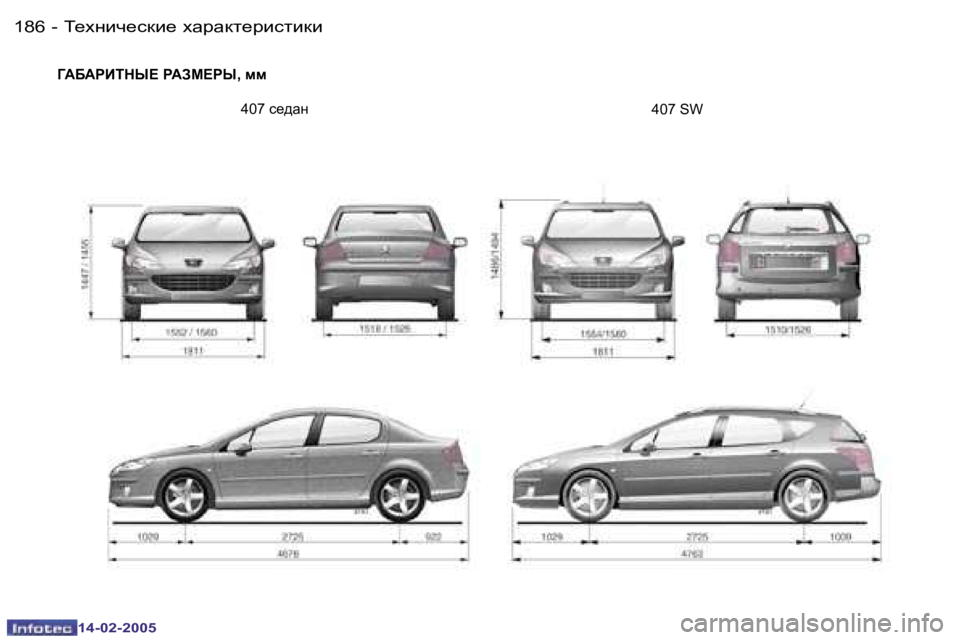 Peugeot 407 2005  Инструкция по эксплуатации (in Russian) �1�8�6 �-
�1�4�-�0�2�-�2�0�0�5
�1�8�7
�-
�1�4�-�0�2�-�2�0�0�5
ZWXWJBLGU?� JWAF?JU�,� ff
�4�0�7� k_^Zg
�4�0�7� �S�W
i_ogbq_kdb_� oZjZdl_jbklbdb  