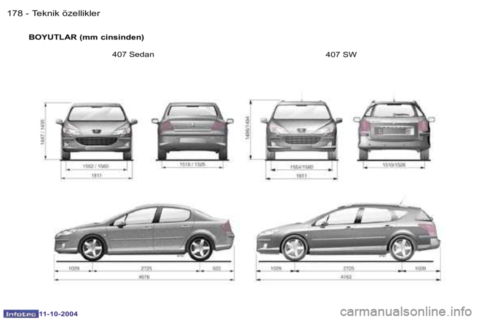 Peugeot 407 2004.5  Kullanım Kılavuzu (in Turkish) �1�7�8 �-
�1�1�-�1�0�-�2�0�0�4
�1�7�9
�-
�1�1�-�1�0�-�2�0�0�4
�B�O�Y�U�T�L�A�R� �(�m�m� �c�i�n�s�i�n�d�e�n�)� 
�4�0�7� �S�e�d�a�n
�4�0�7� �S�W
�T�e�k�n�i�k� �ö�z�e�l�l�i�k�l�e�r  