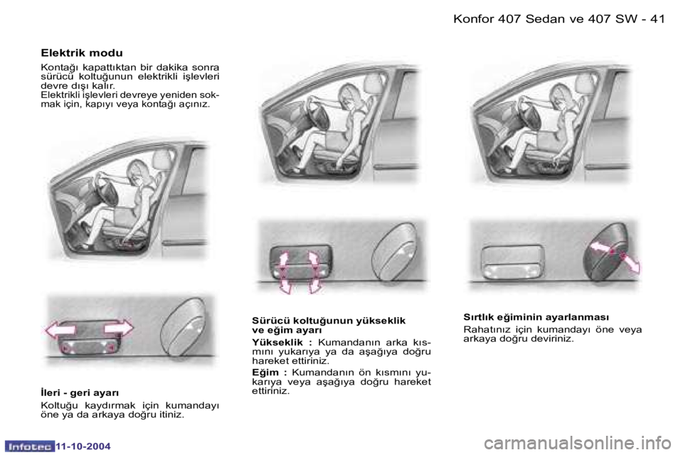 Peugeot 407 2004.5  Kullanım Kılavuzu (in Turkish) �4�0 �-
�1�1�-�1�0�-�2�0�0�4
�4�1
�-
�1�1�-�1�0�-�2�0�0�4
�E�l�e�k�t�r�i�k� �m�o�d�u
�K�o�n�t�a�ğ�ı�  �k�a�p�a�t�t�ı�k�t�a�n�  �b�i�r�  �d�a�k�i�k�a�  �s�o�n�r�a�  
�s�ü�r�ü�c�ü�  �k�o�l�t�u�ğ�