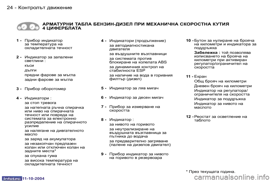 Peugeot 407 2004.5  Ръководство за експлоатация (in Bulgarian) �2�4 �-
�1�1�-�1�0�-�2�0�0�4
�2�5
�-
�1�1�-�1�0�-�2�0�0�4
�1� �-�  Ijb[hj� bg^bdZlhj� 
aZ� l_fi_jZlmjZ� gZ�  
hoeZ^bl_egZlZ� l_qghkl
�2� �-�  Bg^b