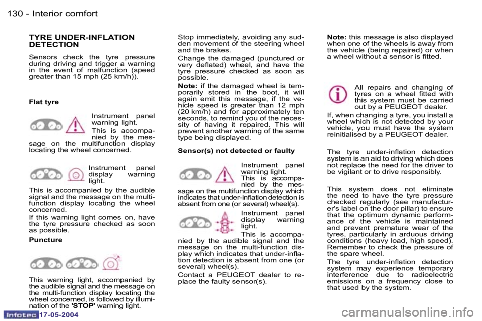 Peugeot 407 2004  Owners Manual �1�3�0 �-
�1�7�-�0�5�-�2�0�0�4
�1�3�1
�-
�1�7�-�0�5�-�2�0�0�4
�I�n�t�e�r�i�o�r� �c�o�m�f�o�r�t
�T�Y�R�E� �U�N�D�E�R�-�I�N�F�L�A�T�I�O�N�  
�D�E�T�E�C�T�I�O�N
�S�e�n�s�o�r�s�  �c�h�e�c�k�  �t�h�e�  �t�