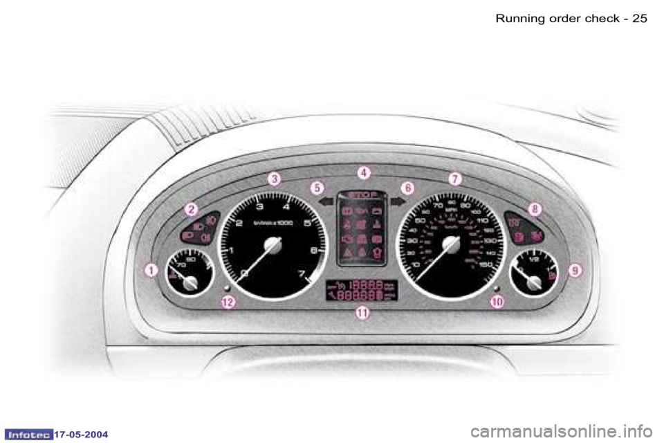 Peugeot 407 2004 Owners Guide �2�4 �-
�1�7�-�0�5�-�2�0�0�4
�2�5
�-
�1�7�-�0�5�-�2�0�0�4
�R�u�n�n�i�n�g� �o�r�d�e�r� �c�h�e�c�k  