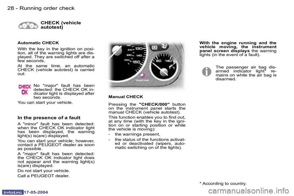 Peugeot 407 2004 Owners Guide �2�8 �-
�1�7�-�0�5�-�2�0�0�4
�2�9
�-
�1�7�-�0�5�-�2�0�0�4
�C�H�E�C�K� �(�v�e�h�i�c�l�e�  
�a�u�t�o�t�e�s�t�)
�I�n� �t�h�e� �p�r�e�s�e�n�c�e� �o�f� �a� �f�a�u�l�t
�A�  �"�m�i�n�o�r�"�  �f�a�u�l