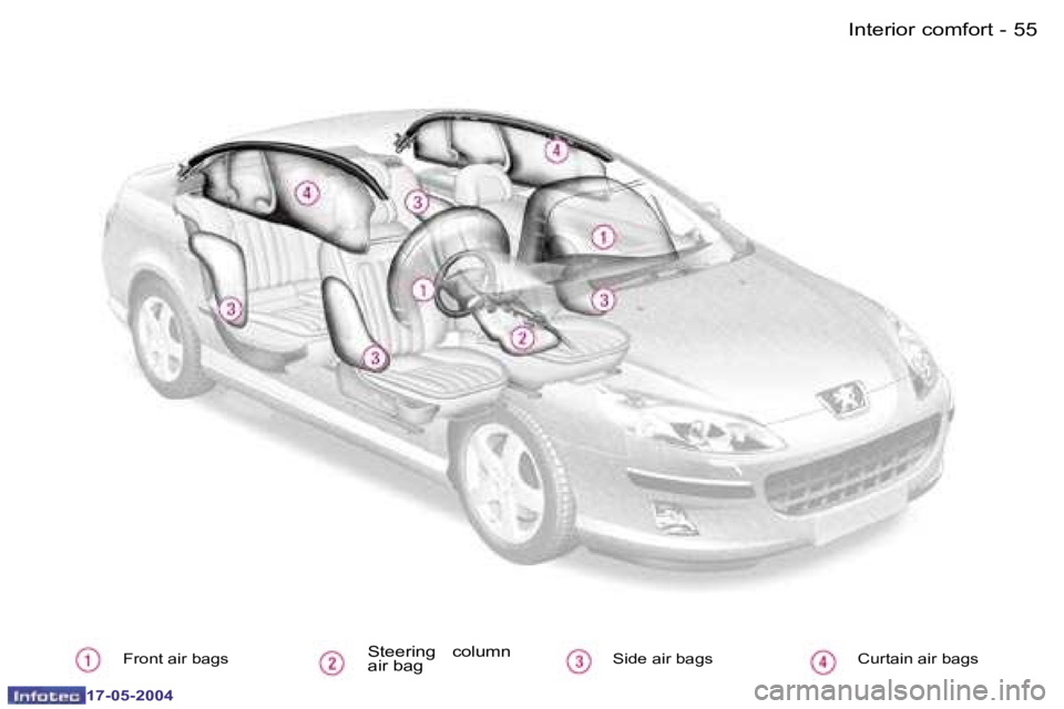 Peugeot 407 2004 Workshop Manual �5�4 �-
�1�7�-�0�5�-�2�0�0�4
�5�5
�-
�1�7�-�0�5�-�2�0�0�4
�F�r�o�n�t� �a�i�r� �b�a�g�s�S�t�e�e�r�i�n�g�  �c�o�l�u�m�n�  
�a�i�r� �b�a�g�S�i�d�e� �a�i�r� �b�a�g�s�  �C�u�r�t�a�i�n� �a�i�r� �b�a�g�s� 
�