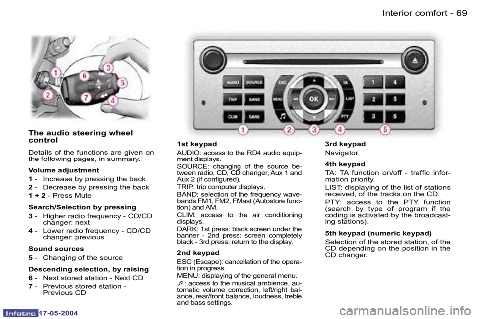 Peugeot 407 2004 Manual PDF �6�8 �-
�1�7�-�0�5�-�2�0�0�4
�6�9
�-
�1�7�-�0�5�-�2�0�0�4
�T�h�e� �a�u�d�i�o� �s�t�e�e�r�i�n�g� �w�h�e�e�l�  
�c�o�n�t�r�o�l
�D�e�t�a�i�l�s�  �o�f�  �t�h�e�  �f�u�n�c�t�i�o�n�s�  �a�r�e�  �g�i�v�e�n� 
