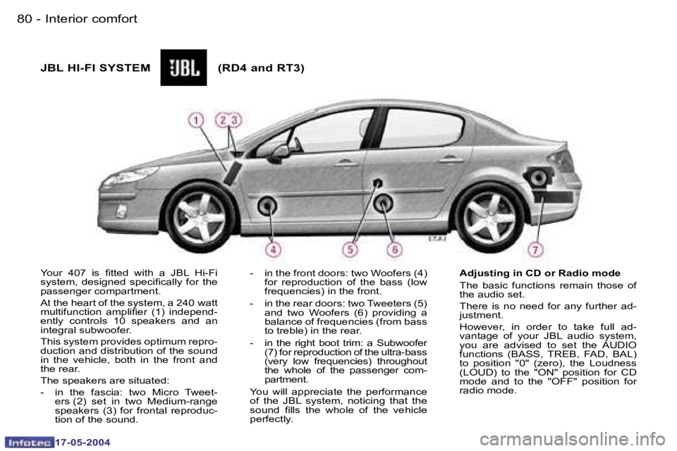 Peugeot 407 2004 Manual Online �8�0 �-
�1�7�-�0�5�-�2�0�0�4
�8�1
�-
�1�7�-�0�5�-�2�0�0�4
�Y�o�u�r�  �4�0�7�  �i�s�  �i�t�t�e�d�  �w�i�t�h�  �a�  �J�B�L�  �H�i�-�F�i�  
�s�y�s�t�e�m�,�  �d�e�s�i�g�n�e�d�  �s�p�e�c�i�i�c�a�l�l�y�  �f