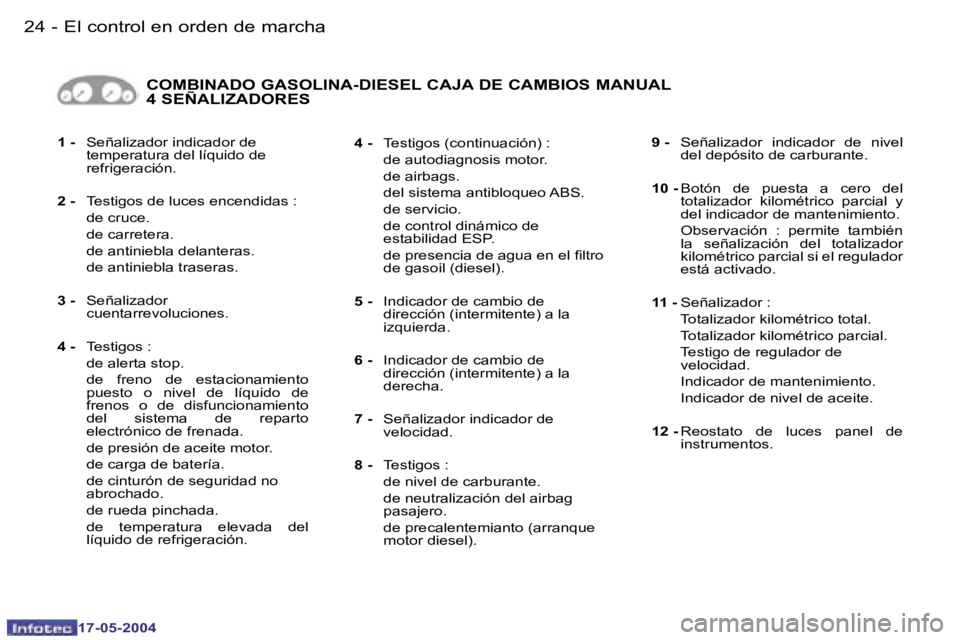 Peugeot 407 2004  Manual del propietario (in Spanish) �2�4 �-
�1�7�-�0�5�-�2�0�0�4
�2�5
�-
�1�7�-�0�5�-�2�0�0�4
�1� �-
�  �S�e�ñ�a�l�i�z�a�d�o�r� �i�n�d�i�c�a�d�o�r� �d�e� 
�t�e�m�p�e�r�a�t�u�r�a� �d�e�l� �l�í�q�u�i�d�o� �d�e� 
�r�e�f�r�i�g�e�r�a�c�i�