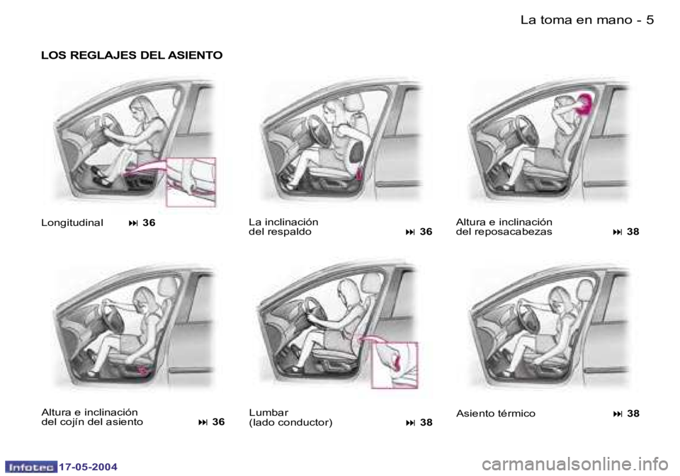 Peugeot 407 2004  Manual del propietario (in Spanish) �4 �-
�1�7�-�0�5�-�2�0�0�4
�5
�-
�1�7�-�0�5�-�2�0�0�4
�L�o�n�g�i�t�u�d�i�n�a�l�  �:� �3�6 �L�a� �i�n�c�l�i�n�a�c�i�ó�n 
�d�e�l� �r�e�s�p�a�l�d�o� 
�:� �3�6�A�l�t�u�r�a� �e� �i�n�c�l�i�n�a�c�i�ó�n
�d