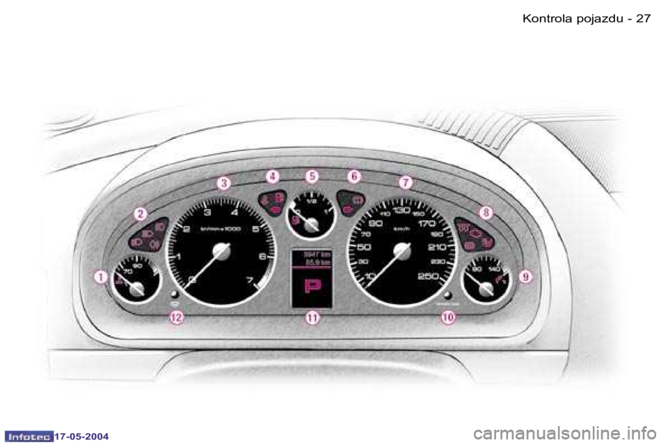 Peugeot 407 2004  Instrukcja Obsługi (in Polish) �2�6 �-
�1�7�-�0�5�-�2�0�0�4
�2�7
�-
�1�7�-�0�5�-�2�0�0�4
�K�o�n�t�r�o�l�a� �p�o�j�a�z�d�u  