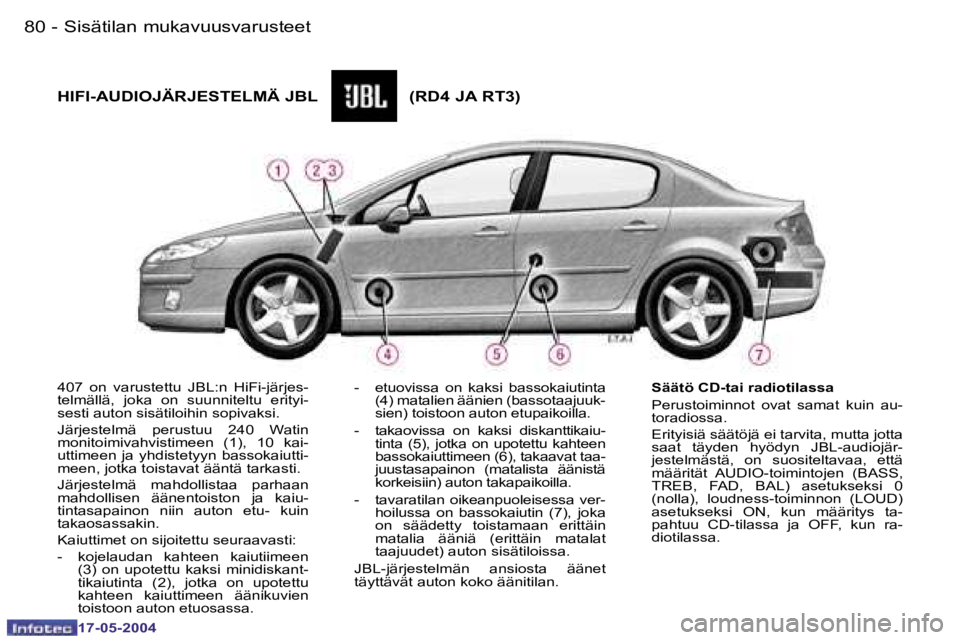 Peugeot 407 2004  Omistajan käsikirja (in Finnish) �8�0 �-
�1�7�-�0�5�-�2�0�0�4
�8�1
�-
�1�7�-�0�5�-�2�0�0�4
�4�0�7�  �o�n�  �v�a�r�u�s�t�e�t�t�u�  �J�B�L�:�n�  �H�i�F�i�-�j�ä�r�j�e�s�- 
�t�e�l�m�ä�l�l�ä�,�  �j�o�k�a�  �o�n�  �s�u�u�n�n�i�t�e�l�t�u