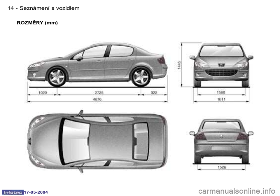 Peugeot 407 2004  Návod k obsluze (in Czech) �1�4 �-
�1�7�-�0�5�-�2�0�0�4
�1�5
�-
�1�7�-�0�5�-�2�0�0�4
�R�O�Z�M(�R�Y� �(�m�m�) �S�e�z�n�á�m�e�n�í� �s� �v�o�z�i�d�l�e�m  