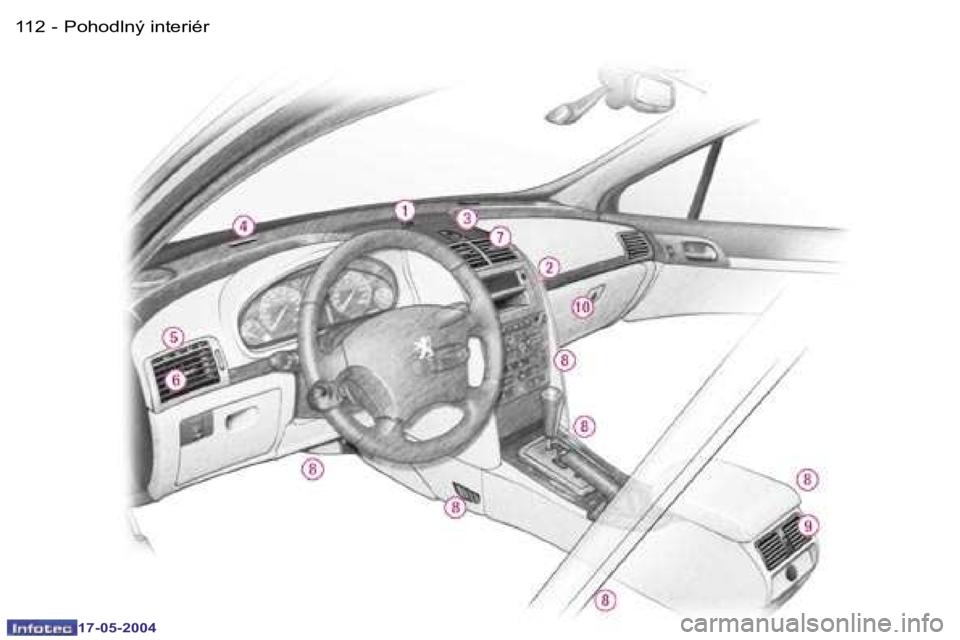 Peugeot 407 2004  Návod k obsluze (in Czech) �1�1�2 �-
�1�7�-�0�5�-�2�0�0�4
�1�1�3
�-
�1�7�-�0�5�-�2�0�0�4
�P�o�h�o�d�l�n�ý� �i�n�t�e�r�i�é�r  