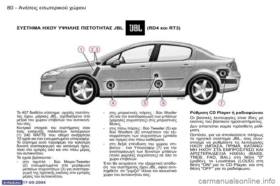 Peugeot 407 2004  Εγχειρίδιο χρήσης (in Greek) �8�0 �-
�1�7�-�0�5�-�2�0�0�4
�8�1
�-
�1�7�-�0�5�-�2�0�0�4
	=� �4�0�7� L7K6.OM7� NGNO5:K� � #A59/?� 
