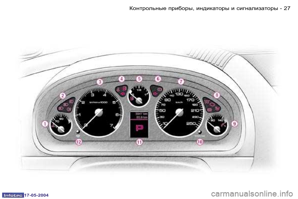 Peugeot 407 2004  Инструкция по эксплуатации (in Russian) �2�6 �-
�1�7�-�0�5�-�2�0�0�4
�2�7
�-
�1�7�-�0�5�-�2�0�0�4
ahÖljhÉvÖu_� ijbxhju�,� bÖ^bdwlhju� b� kb]ÖwÉbawlhju  