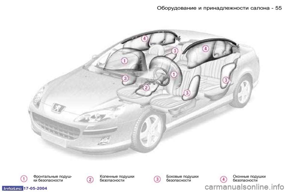 Peugeot 407 2004  Инструкция по эксплуатации (in Russian) �5�4 �-
�1�7�-�0�5�-�2�0�0�4
�5�5
�-
�1�7�-�0�5�-�2�0�0�4
kjhÖlwÉvÖu_� ih^mr�- 
db� x_ahiwkÖhklb ahÉ_ÖÖu_� ih^mrdb� 
x_ahiwkÖhklb Xh
